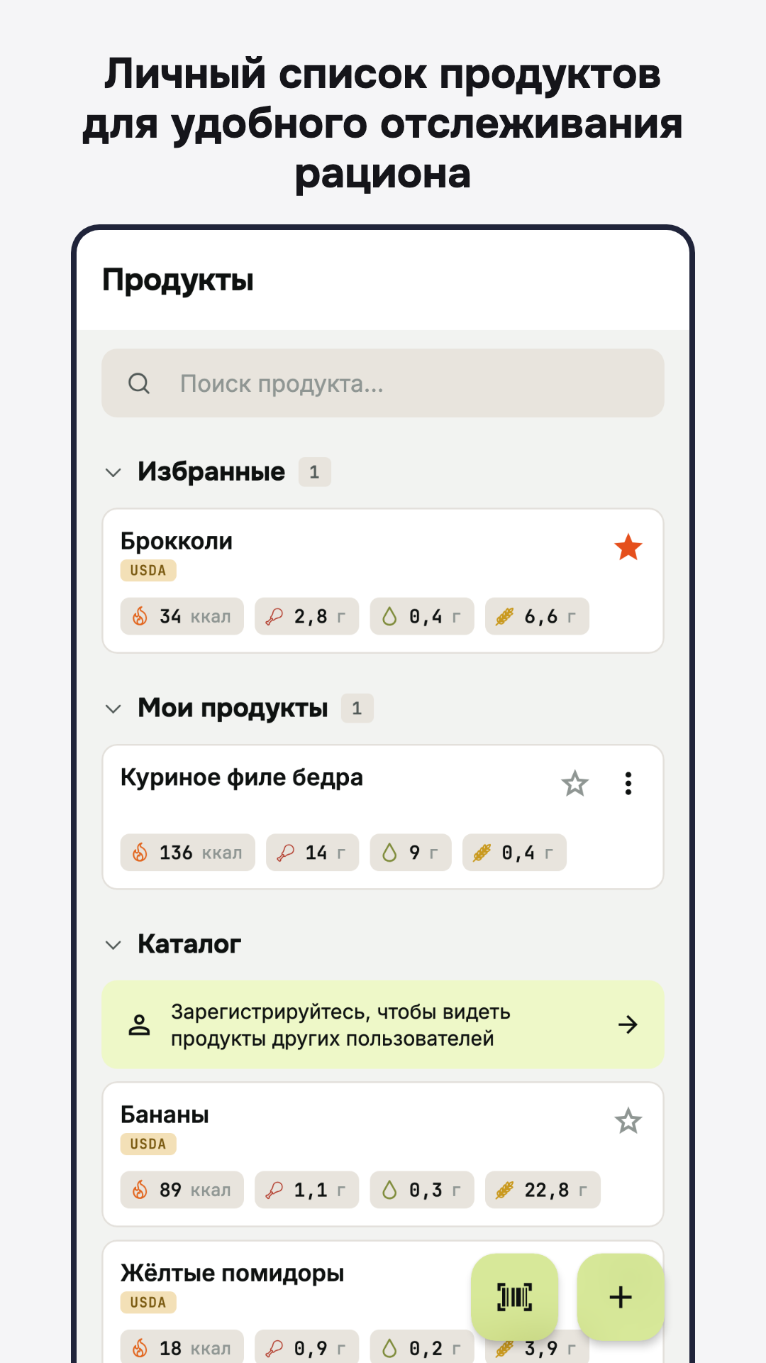 Личный список продуктов